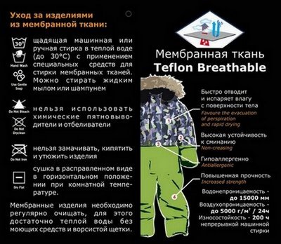 Детская одежда из МЕМБРАННОЙ ТКАНИ в новой зимней коллекции NIKASTYLE Детская одежда из МЕМБРАННОЙ ТКАНИ в новой зимней коллекции NIKASTYLE