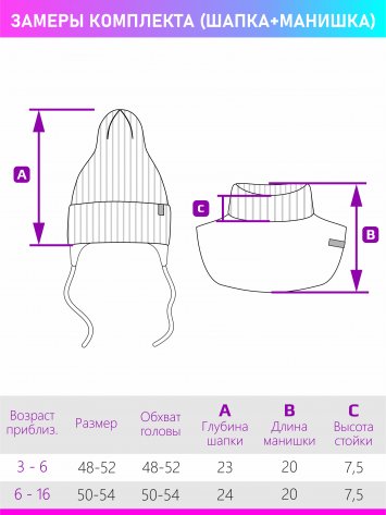 Комплект (шапка и манишка) 12з16024 цикламен оптом от производителя NIKASTYLE