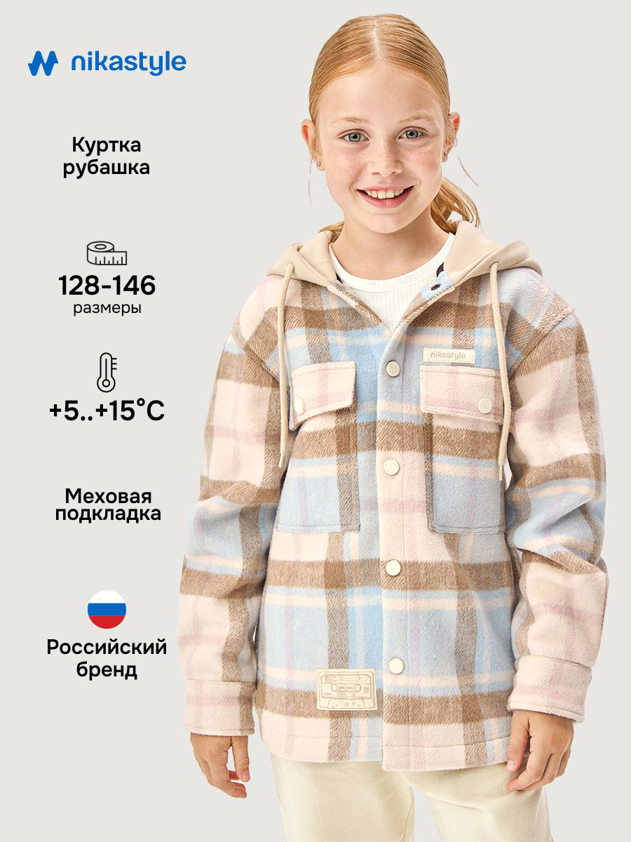 Куртка 4м8426 небо