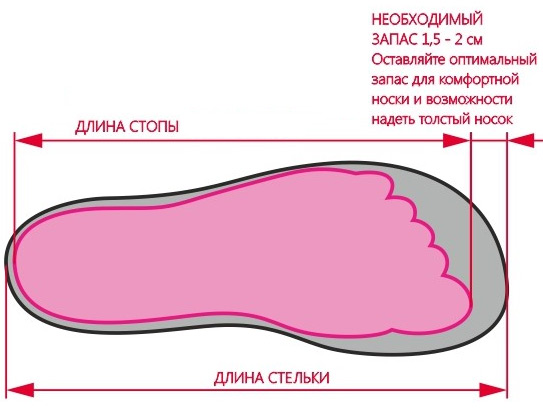 Размер стельки сапоги.jpg