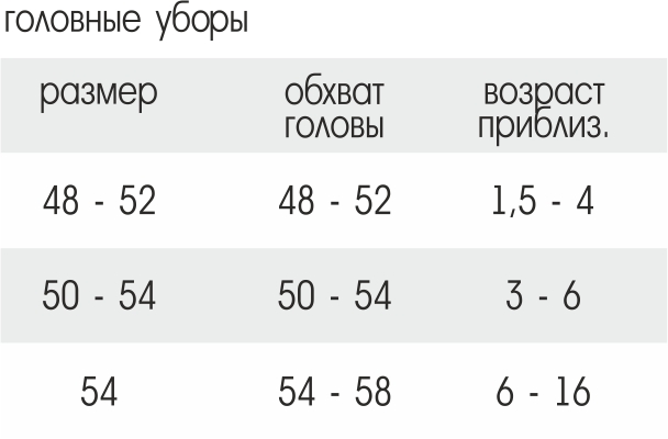 размерные таблицы головные уборы.jpg размерные таблицы головные уборы.jpg