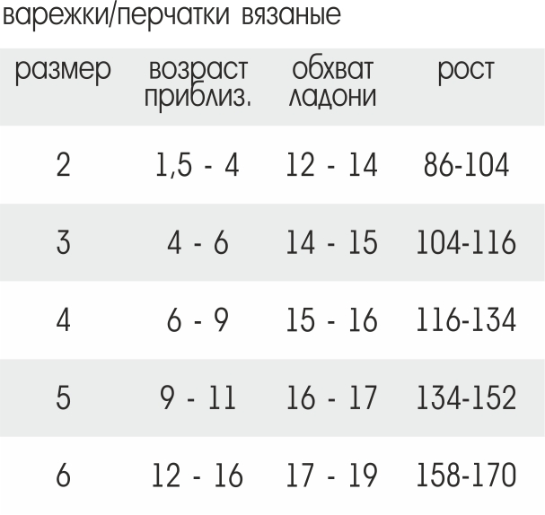 размерные таблицы варежки перч вязаные.jpg размерные таблицы варежки перч вязаные.jpg