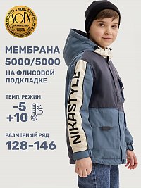Куртка 4м4525 графит/джинс оптом от производителя NIKASTYLE