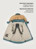 Куртка 4з1326 эвкалипт оптом от производителя NIKASTYLE