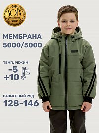Куртка 4м6125 хаки оптом от производителя NIKASTYLE