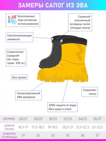 Сапоги 16м5923 неви оптом от производителя NIKASTYLE