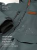 Куртка 4м3326 мох оптом от производителя NIKASTYLE
