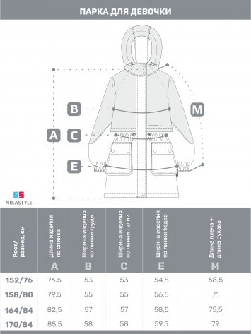 Парка 5м3625 латте/кэмел оптом от производителя NIKASTYLE