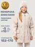 Куртка 4м5225 латте оптом от производителя NIKASTYLE