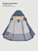 Куртка 4з9526 деним оптом от производителя NIKASTYLE