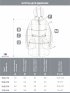 Куртка 4м5225 черный оптом от производителя NIKASTYLE