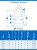Куртка 4з8625 ваниль Куртка 4з8625 ваниль оптом от производителя NIKASTYLE