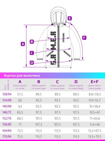 КУРТКА 4м3523 черный оптом от производителя NIKASTYLE