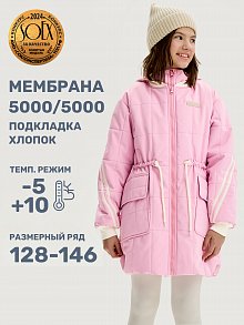 Куртка 4м5025 роза оптом от производителя NIKASTYLE