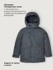 Куртка 4з6326 графит оптом от производителя NIKASTYLE
