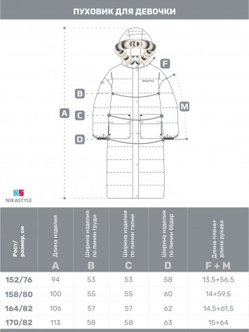 ПАЛЬТО пуховое 6з9424 черный оптом от производителя NIKASTYLE
