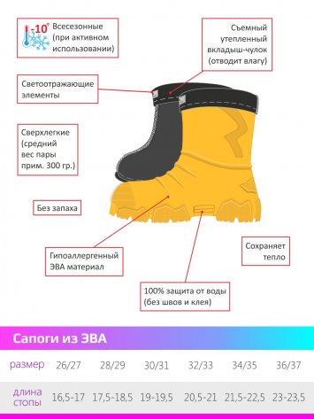 Сапоги 16м5922 розовый оптом от производителя NIKASTYLE