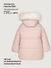 Куртка 4з4026 пудра оптом от производителя NIKASTYLE