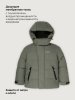 Куртка 4з6726 хаки оптом от производителя NIKASTYLE