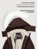 Парка 5з4626 шоколад оптом от производителя NIKASTYLE