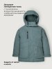 Куртка 4з6526 мох оптом от производителя NIKASTYLE