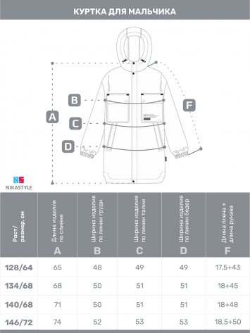 Куртка 4м6525 горчица оптом от производителя NIKASTYLE