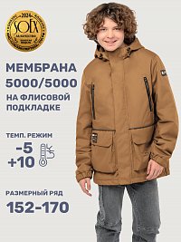Куртка 4м3725 орех оптом от производителя NIKASTYLE