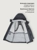 Куртка 4з6526 графит оптом от производителя NIKASTYLE