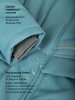 Куртка 4з1326 эвкалипт оптом от производителя NIKASTYLE