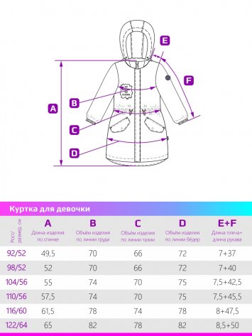 КУРТКА 4м3023 розовый неон оптом от производителя NIKASTYLE