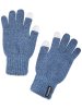 Перчатки 15з17125 джинсовый оптом от производителя NIKASTYLE