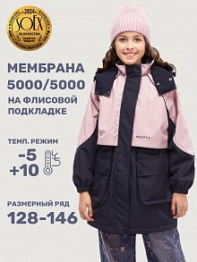 Парка 5м3425 сакура/графит оптом от производителя NIKASTYLE