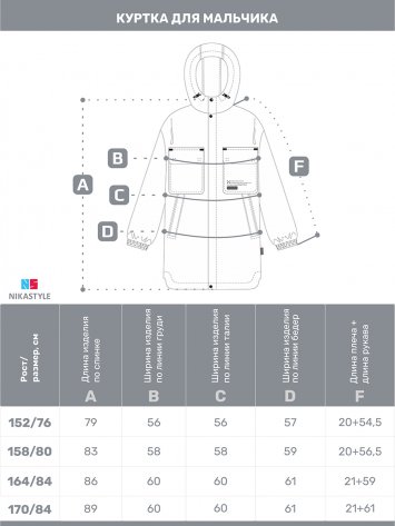 Куртка 4м6725 графит оптом от производителя NIKASTYLE