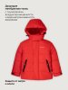 Куртка 4з6726 красный оптом от производителя NIKASTYLE